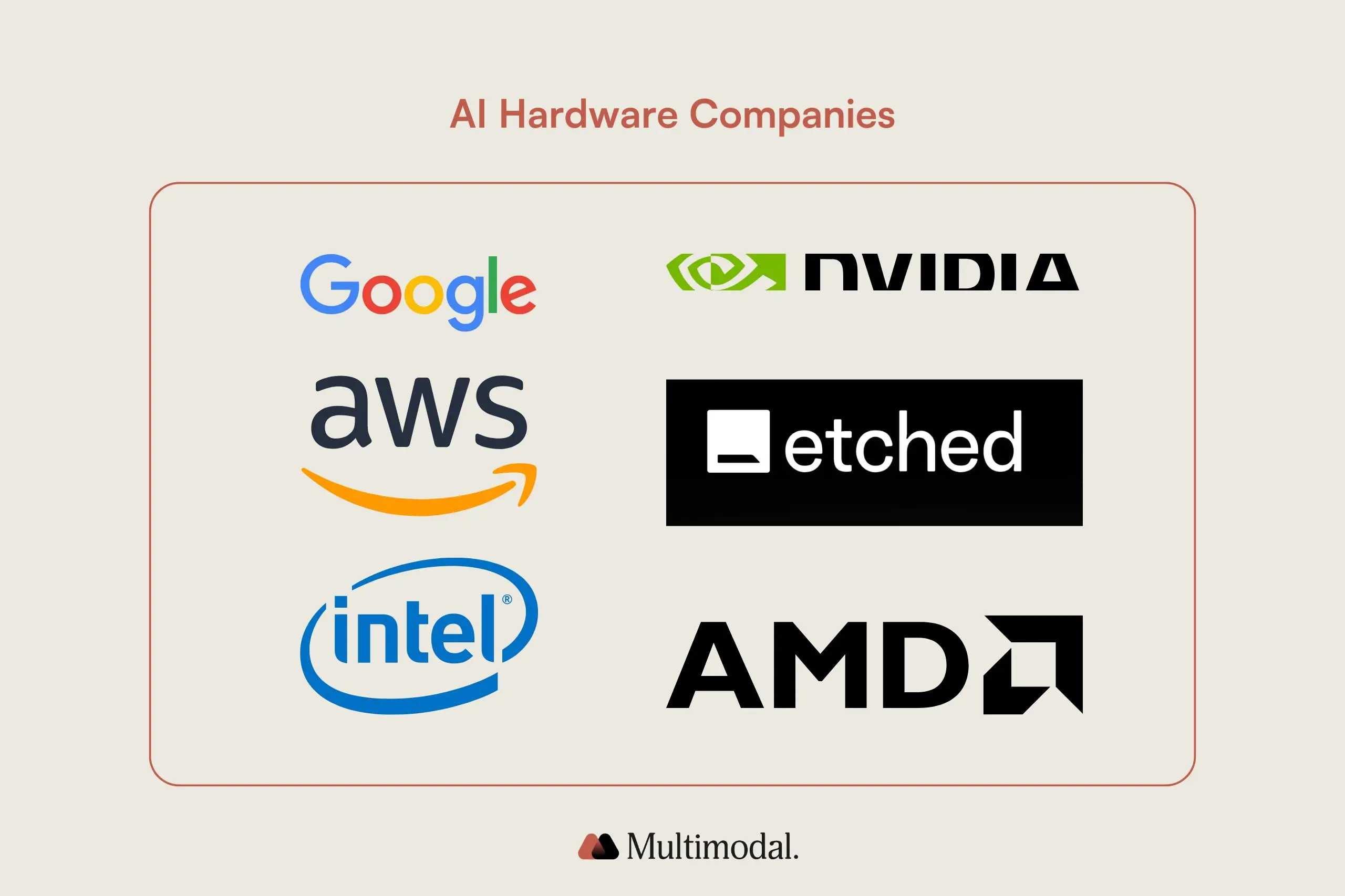 AI hardware companies