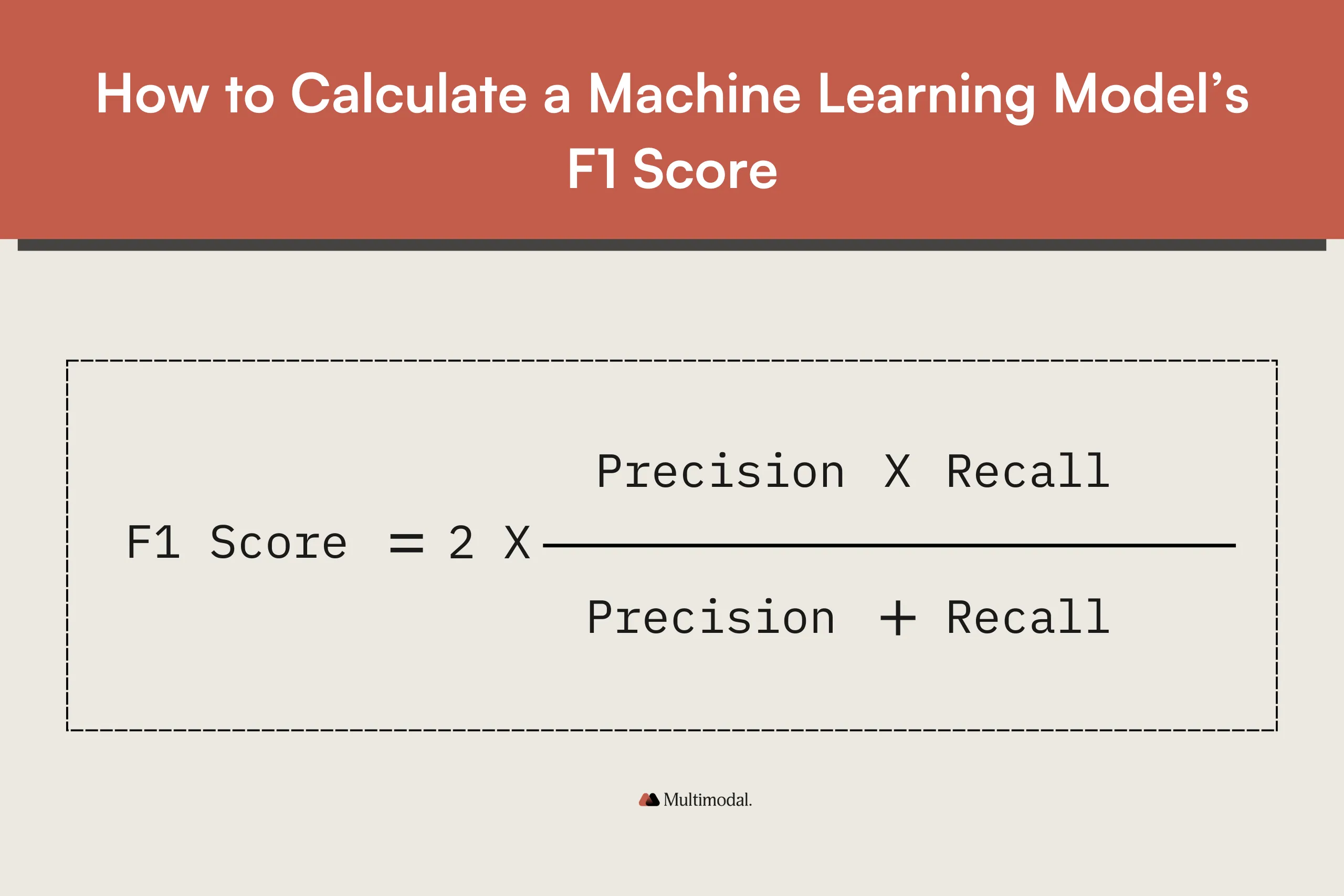 Calculating F1 score
