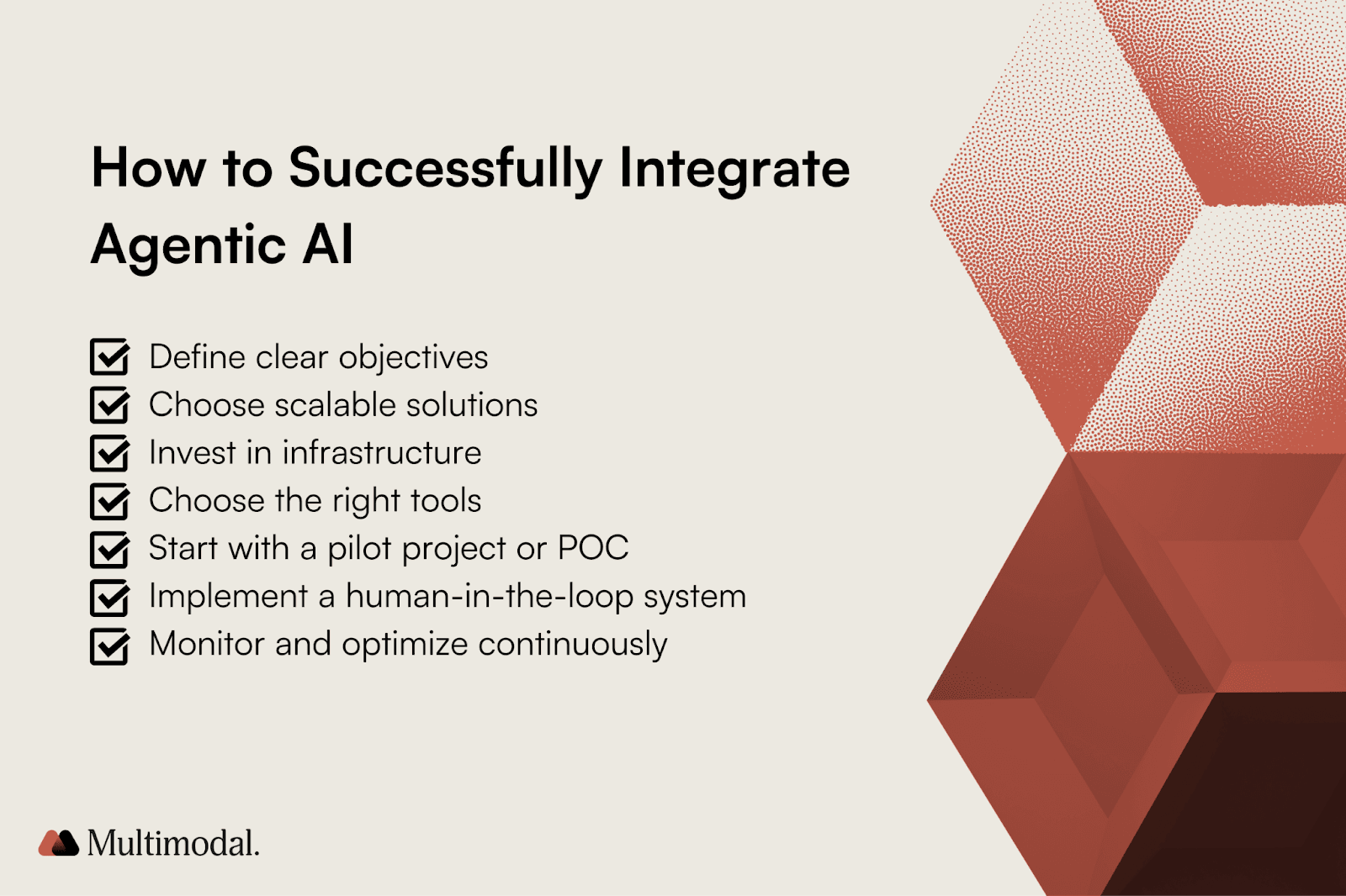 graphic with steps for successful agentic AI integration as listed in the article 