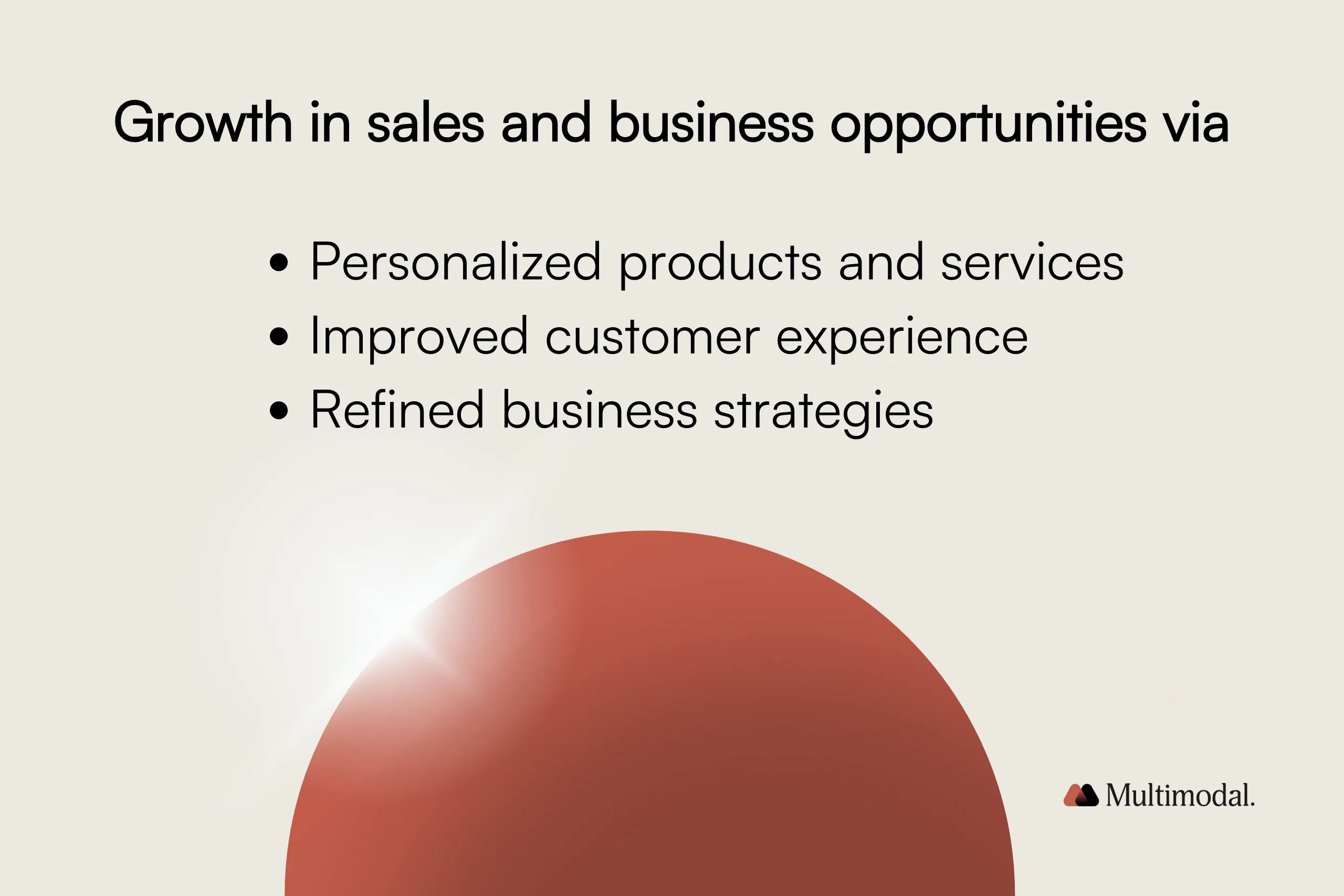 AI revenue growth benefits