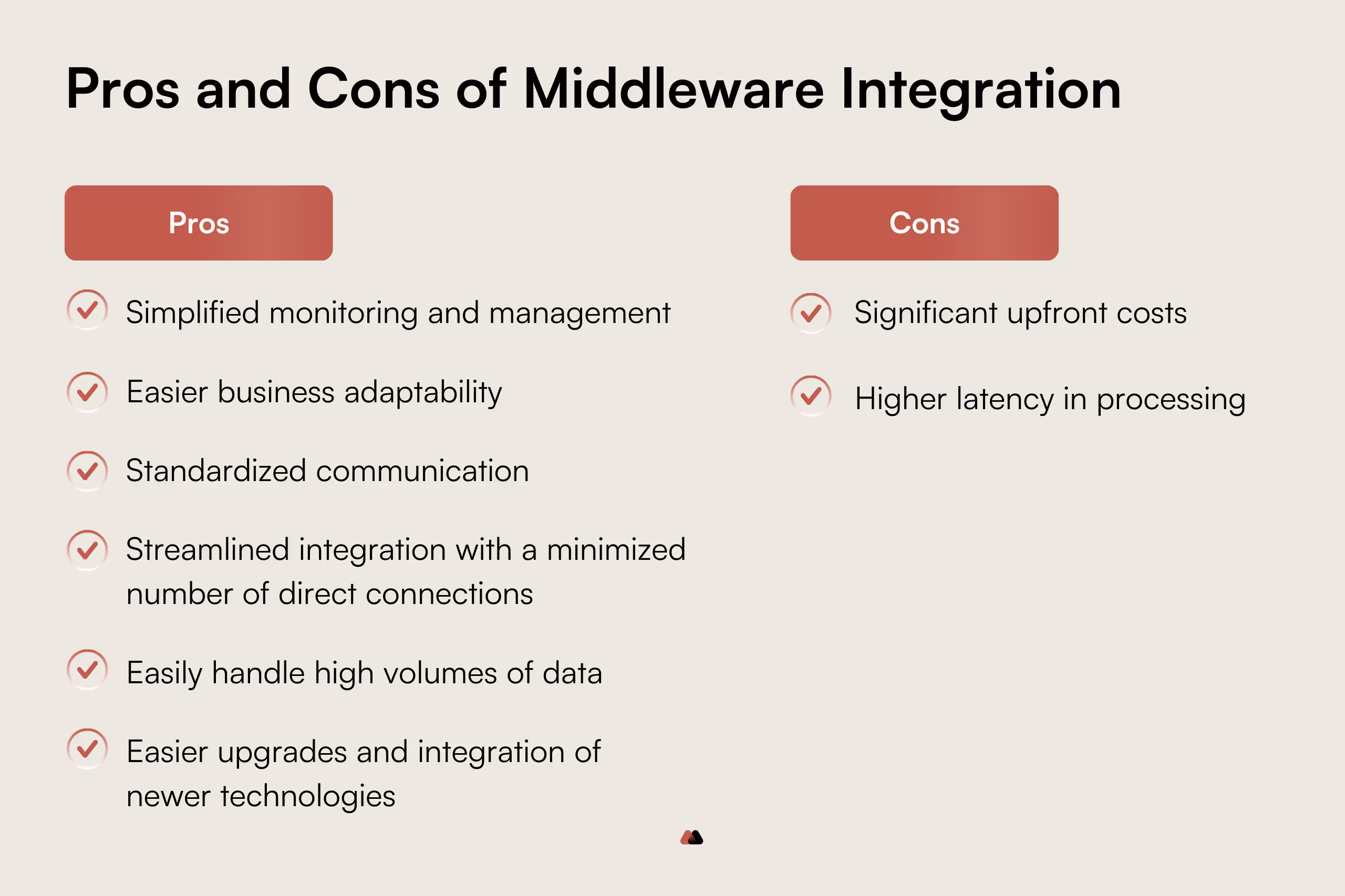 Pros and Cons of Middleware Integration