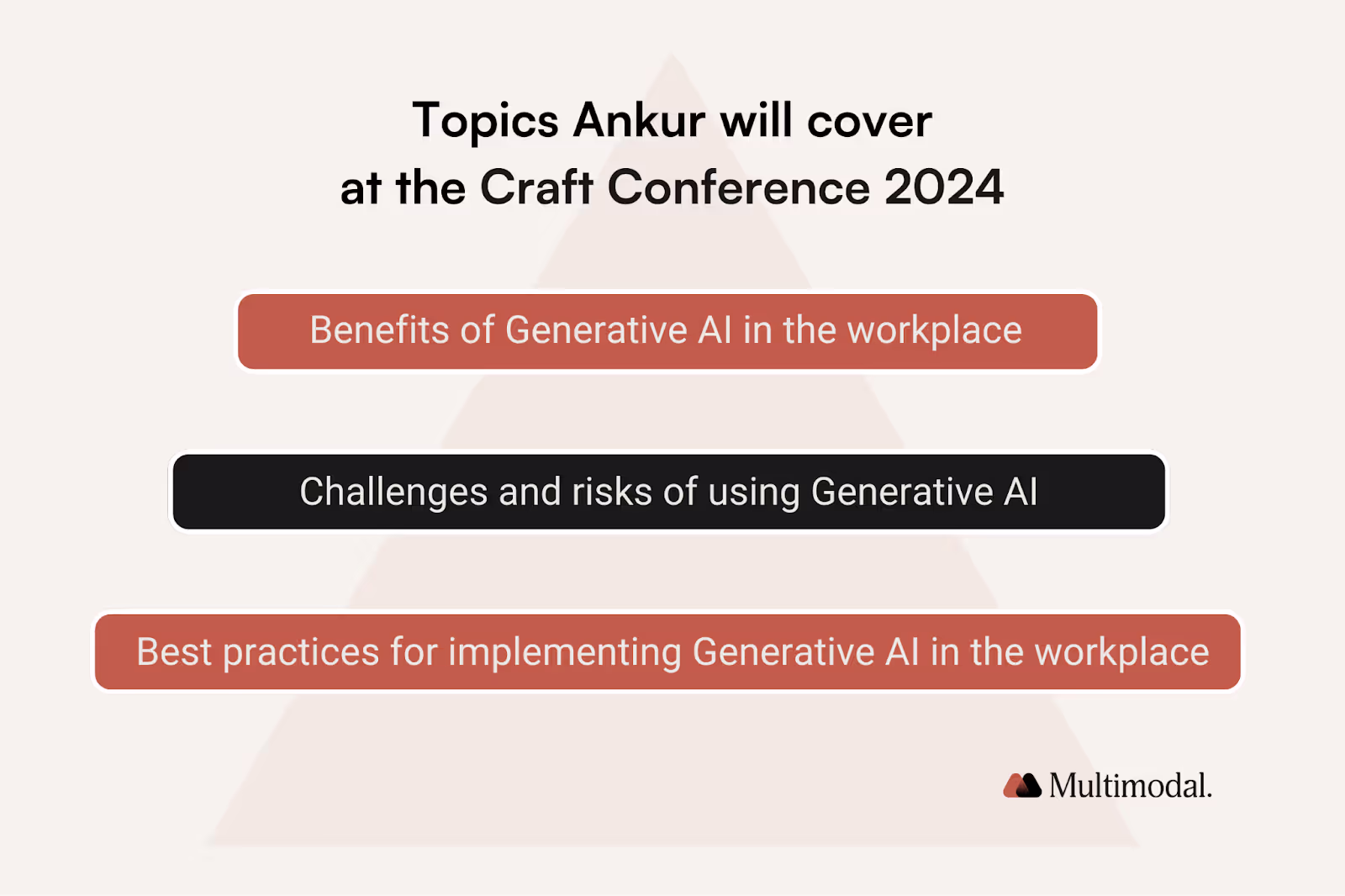 Topics covered by Ankur at the Craft Conference