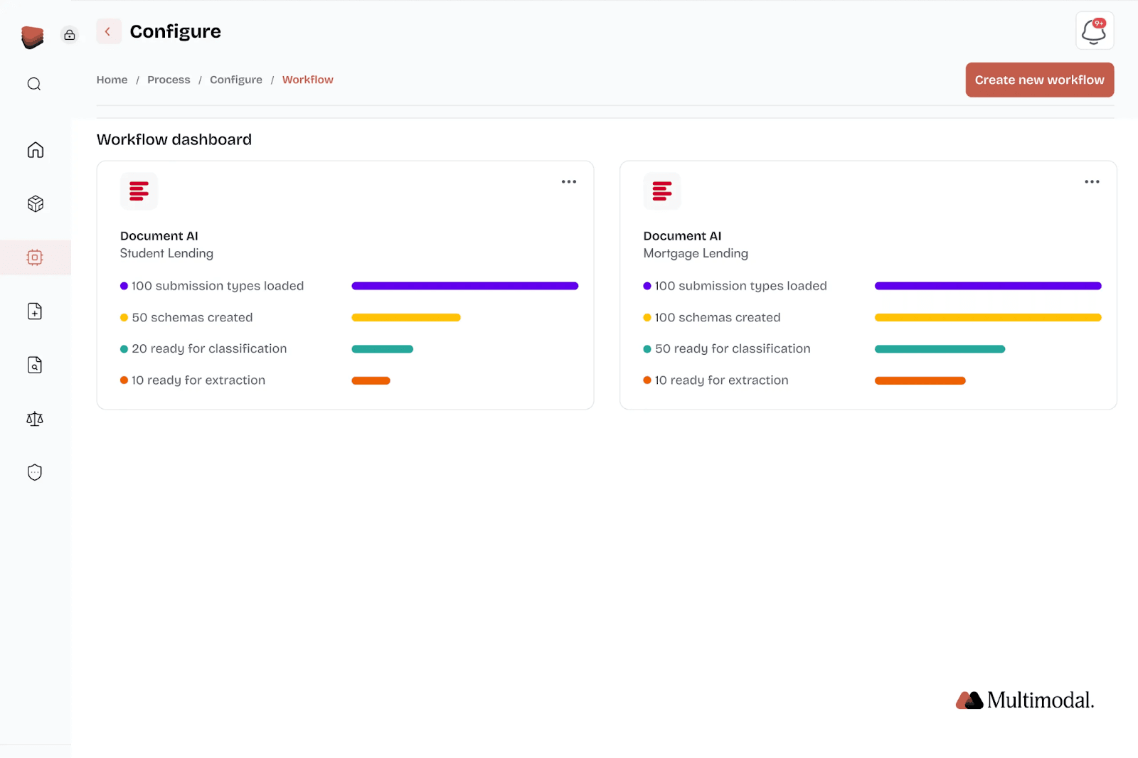 a screenshot of of configure module in AgentFlow