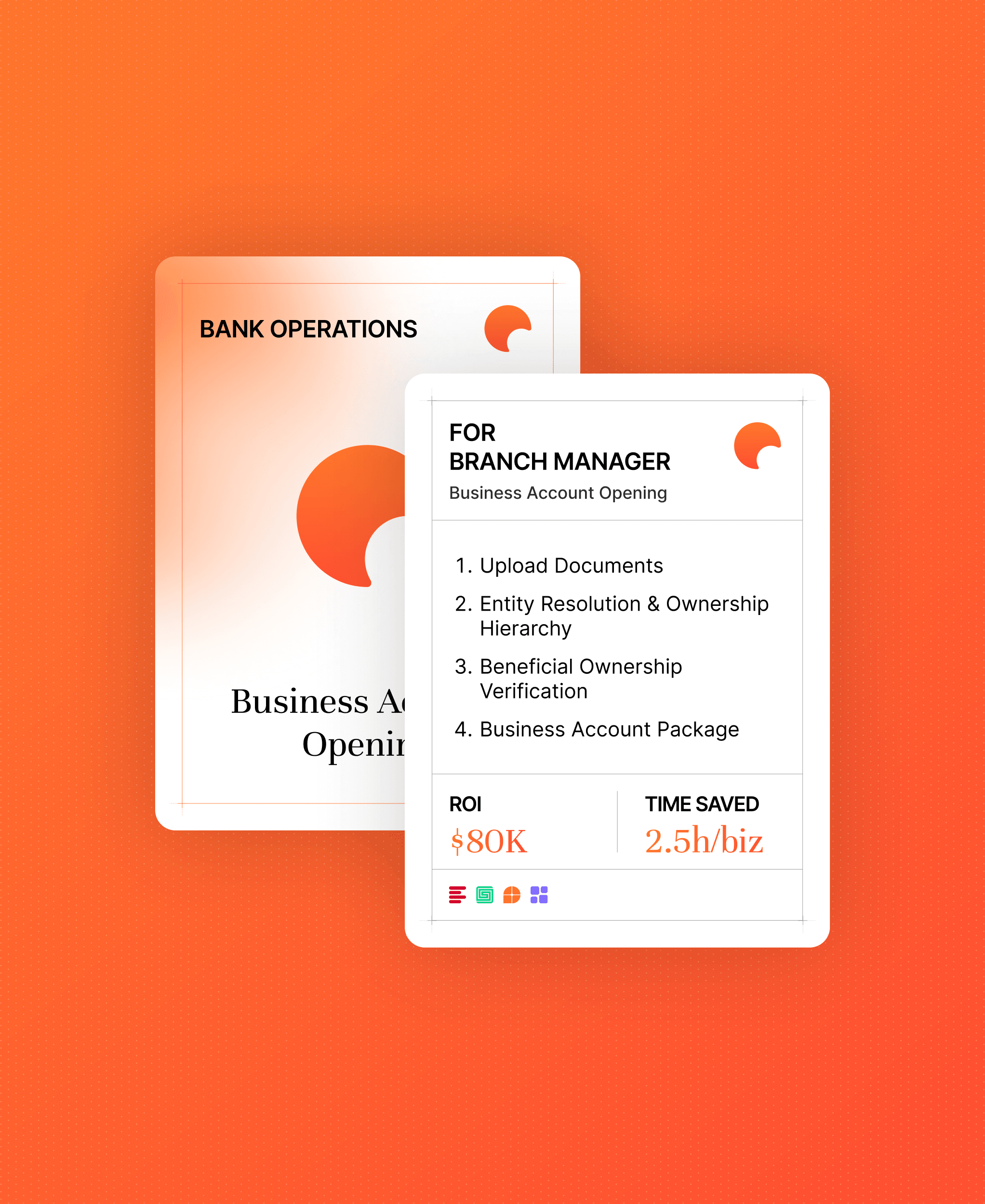 Bank Operations