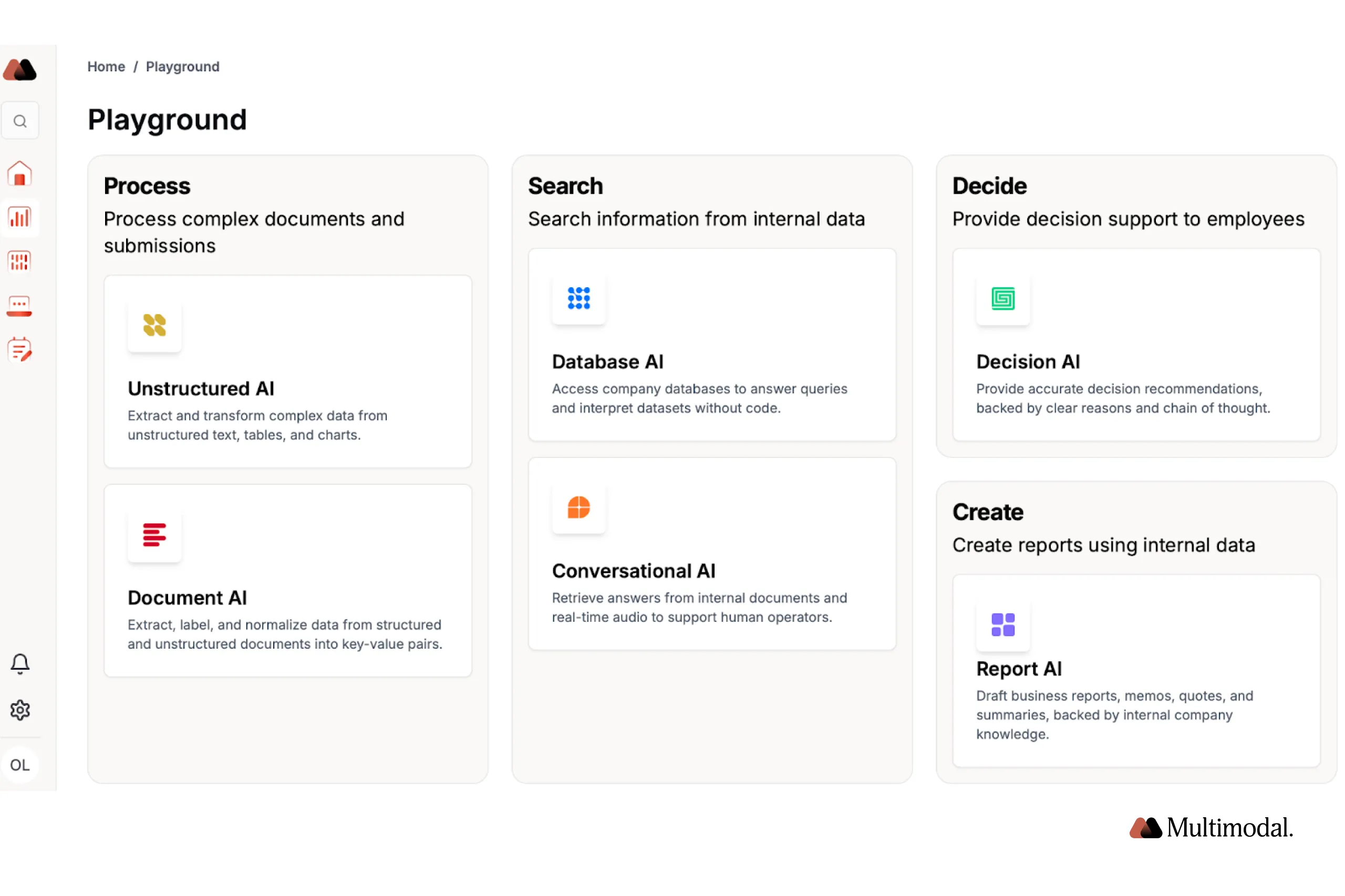 Multimodal Playground featuring AI Agents