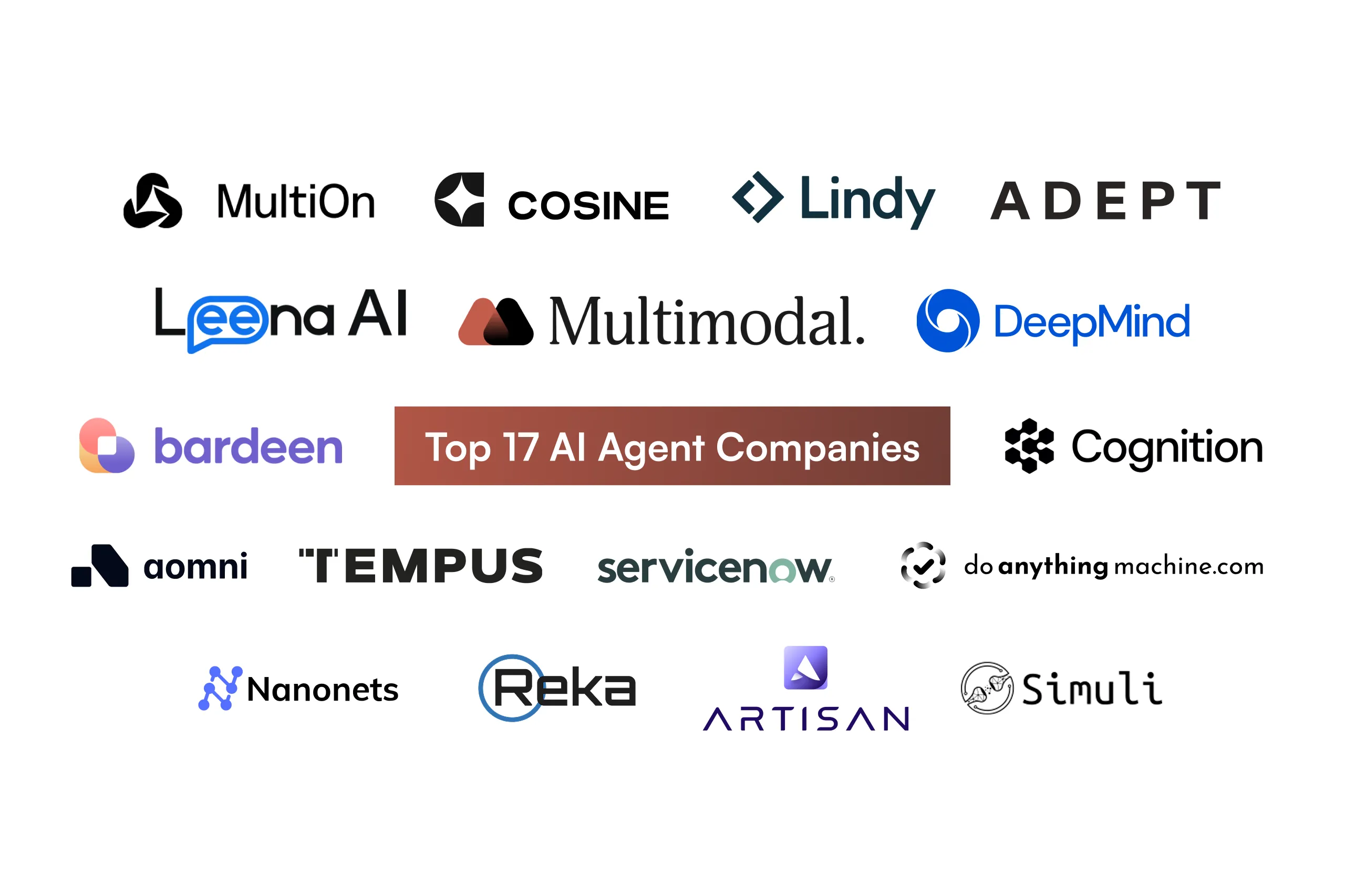 Agentic AI companies