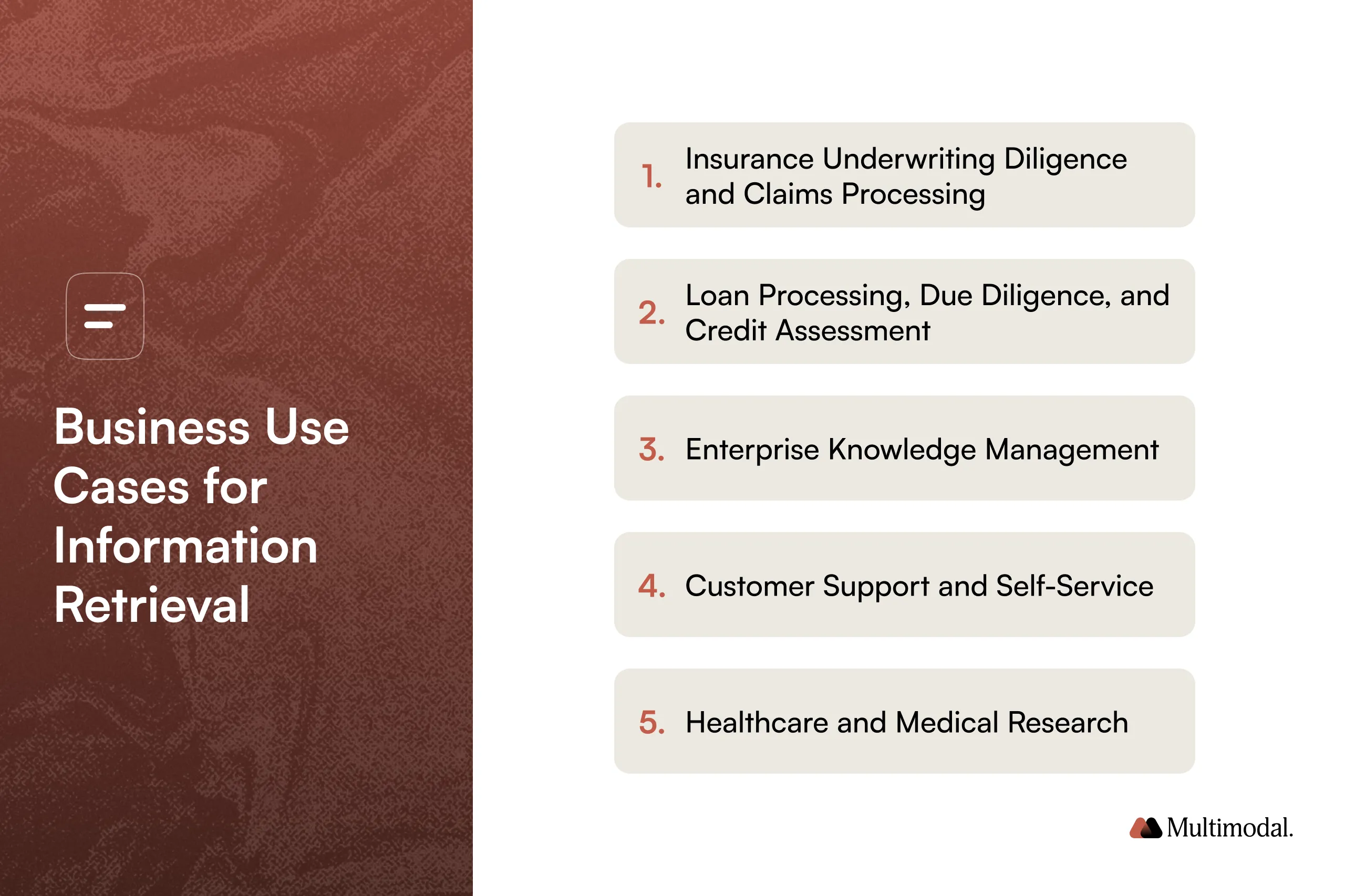 Information retrieval business use cases