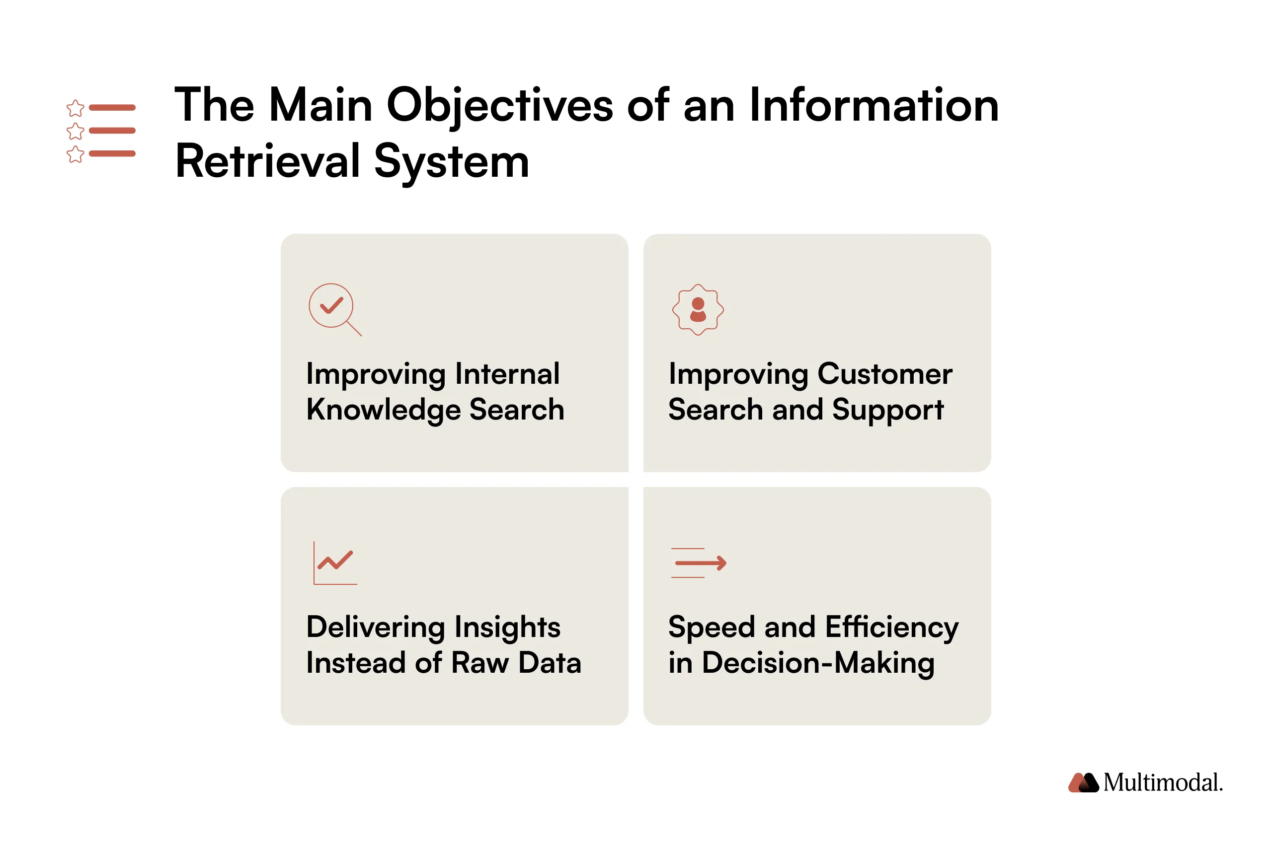 Information retrieval system objectives
