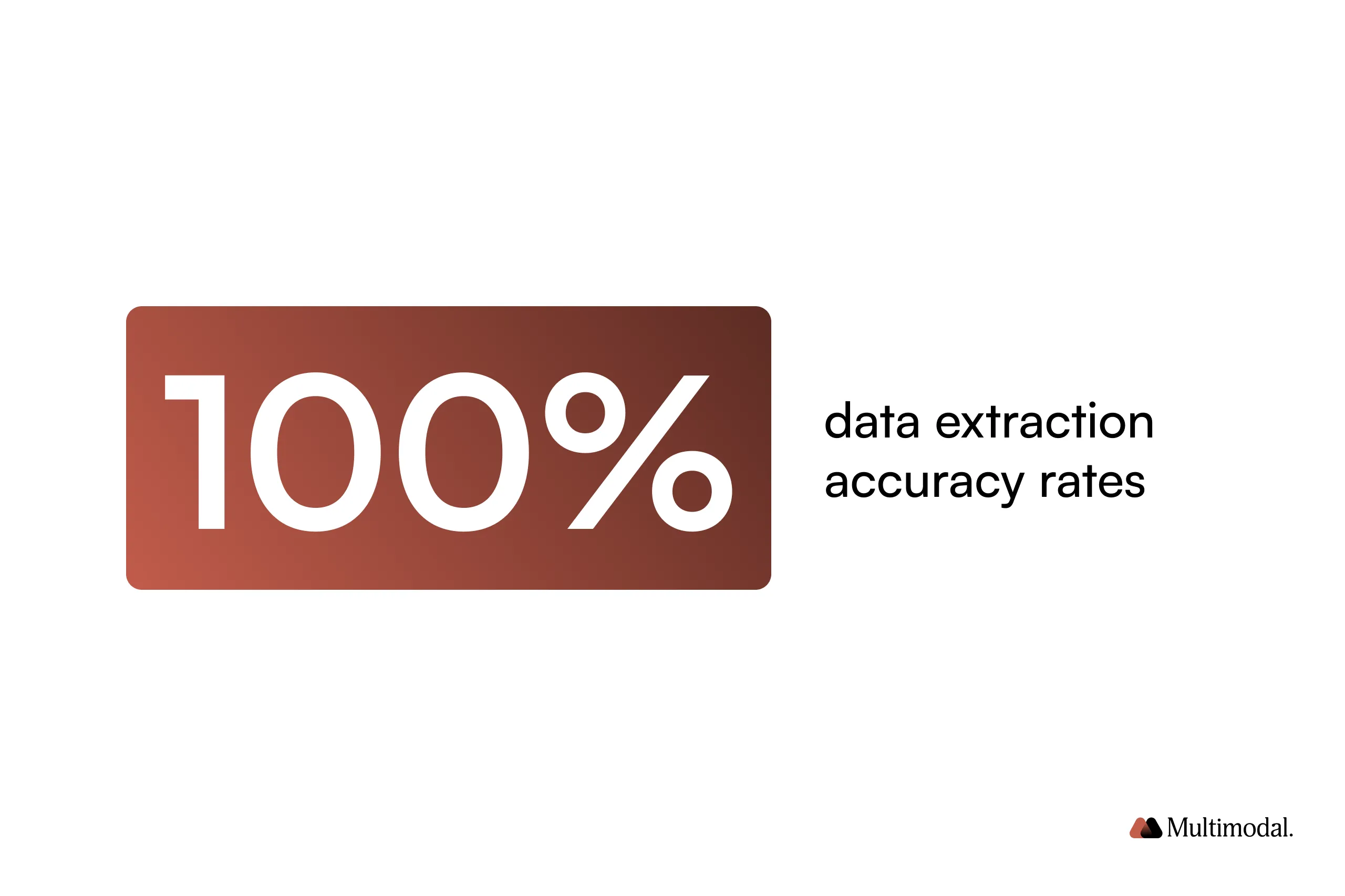 Improved data accuracy