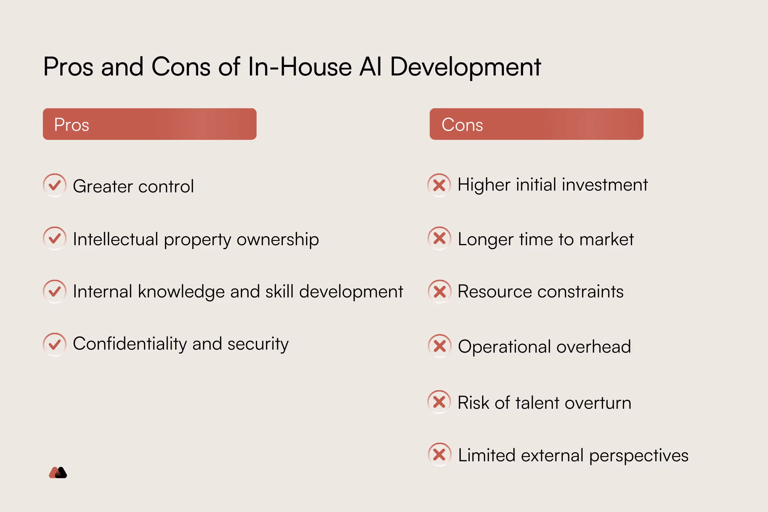 Pros and cons of in-house AI development