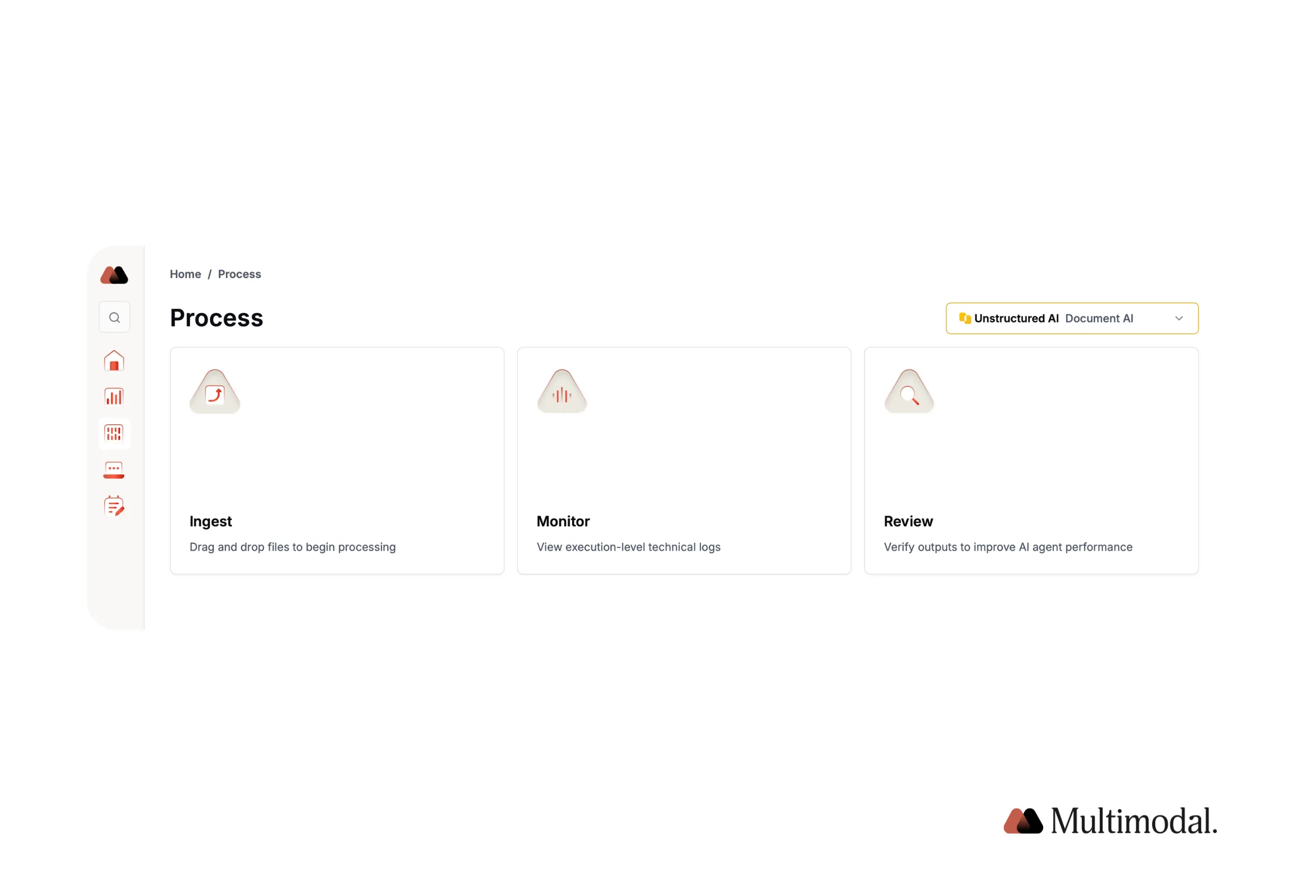 Document AI processing