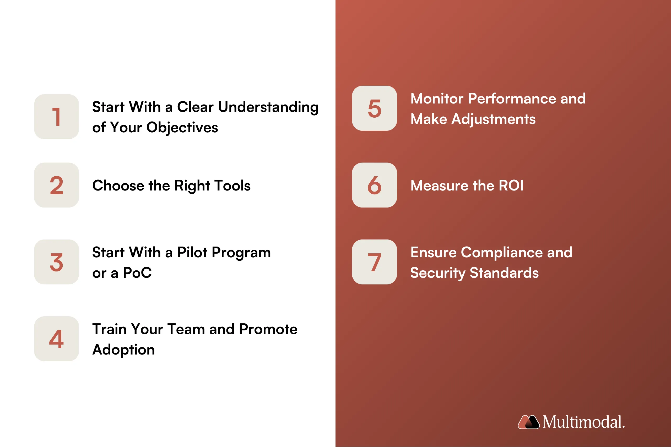 Tips for Implementing Document Automation