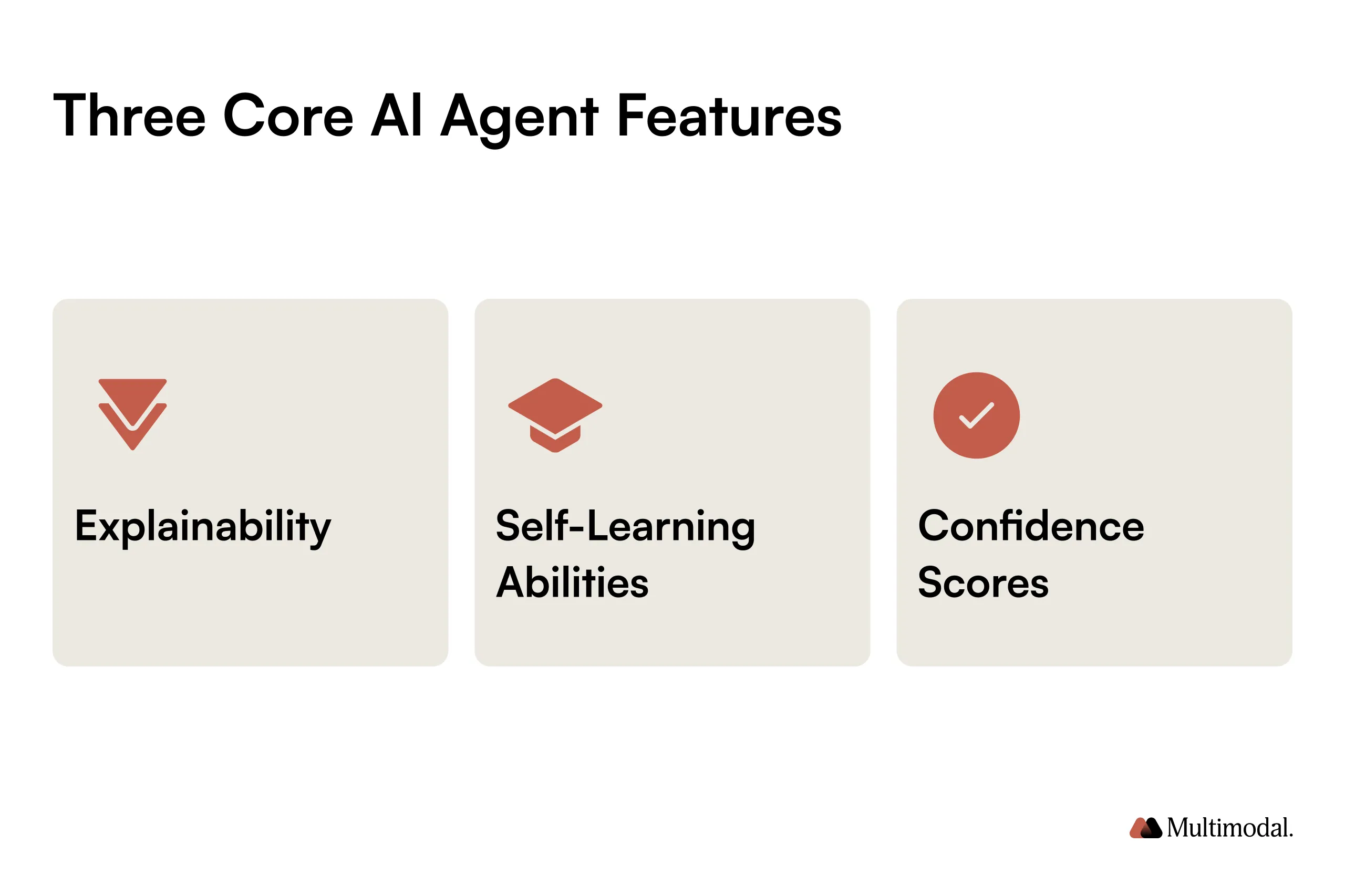 3 core AI agent features